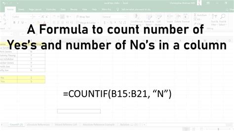 yes no calculator